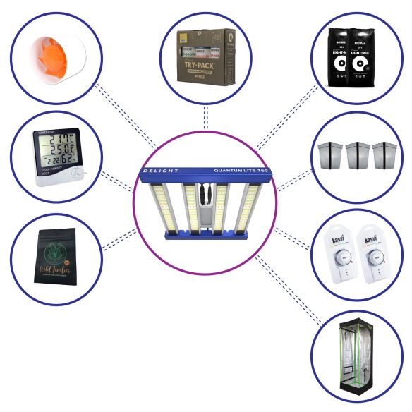 KIT MEDIO QUANTUM LITE DELIGHT 60- 160W FÁCIL ARMADO