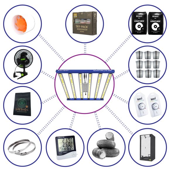 KIT COMPLETO QUANTUM LITE DELIGHT 120- 600W FÁCIL ARMADO