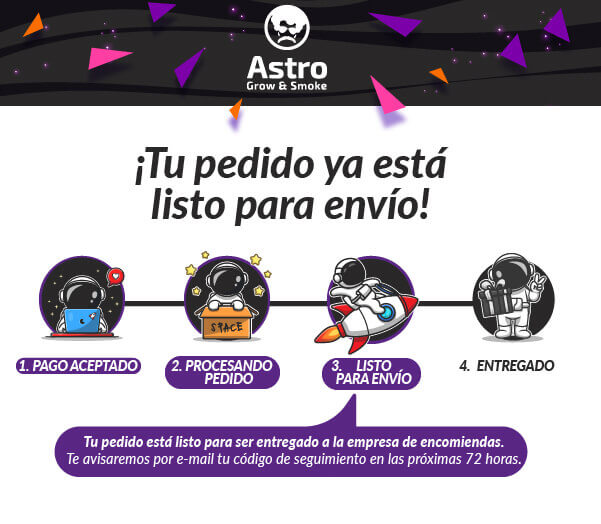 pedido listo para envío