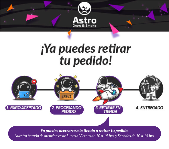 ReadyPickup
